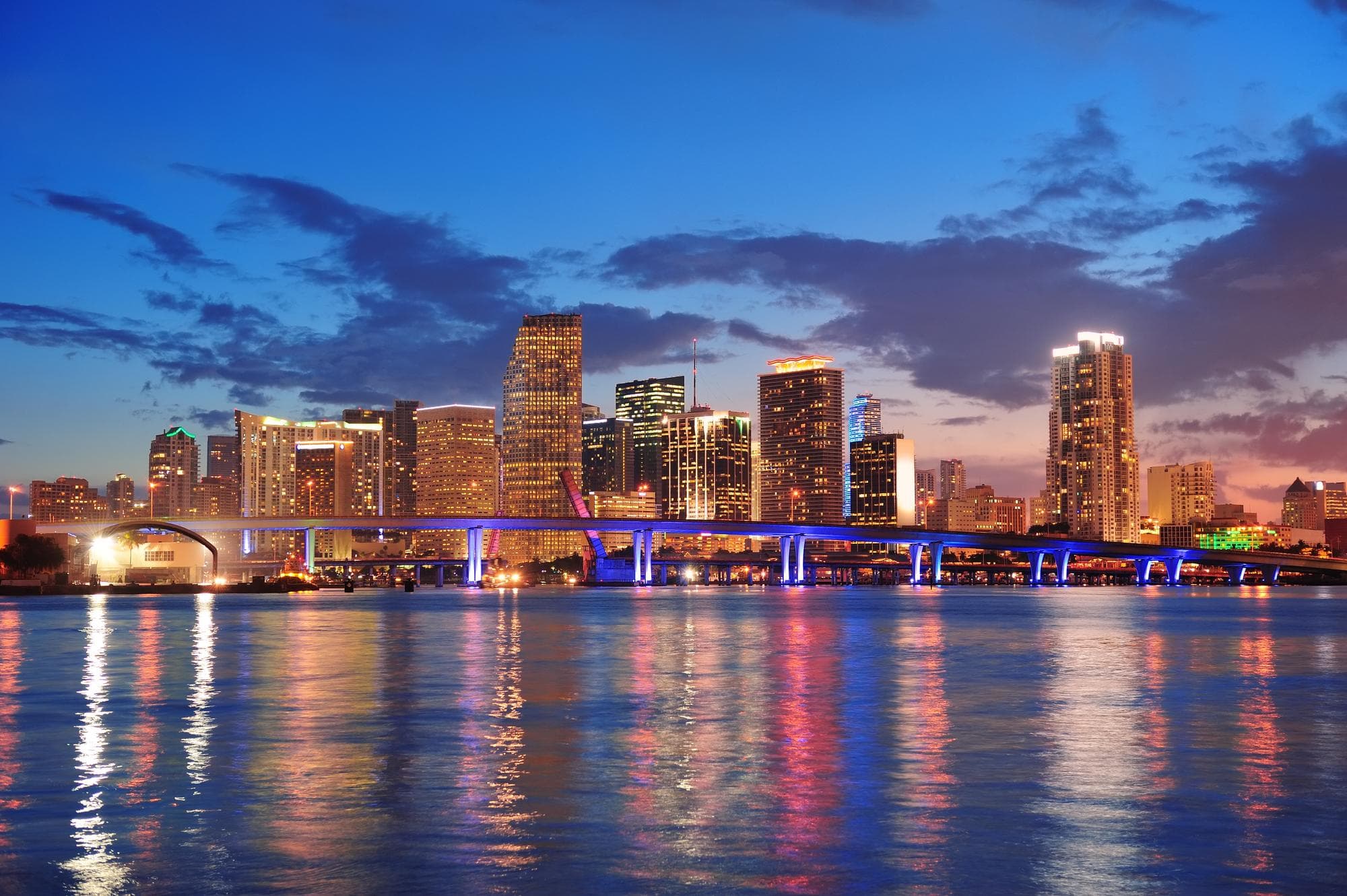 Google Ads in Miami